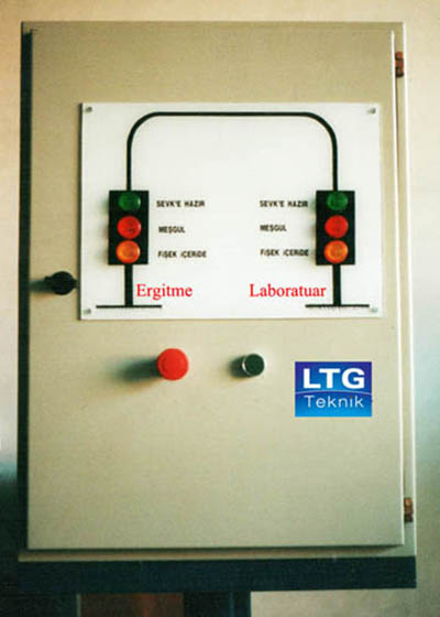 basic control panel