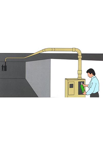 basic system basic system